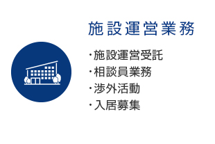 施設運営連携（相談員業務・渉外活動・入居募集）